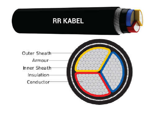 AYFY_YFY, AYWY_YWY-3 CORE.png