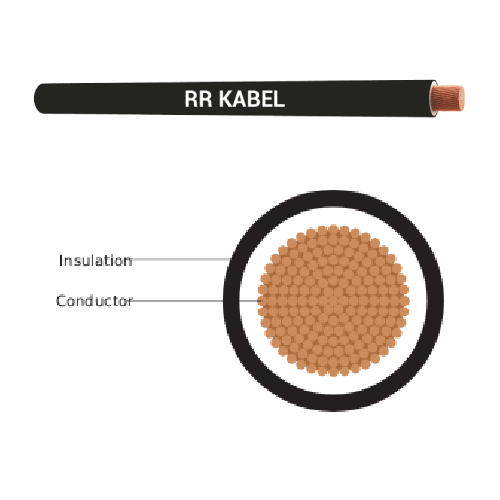 H05V2-K & H07V2-K.png