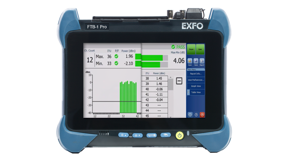 ftbx-5205-intuitive-test-results-analysis-1400x800.png