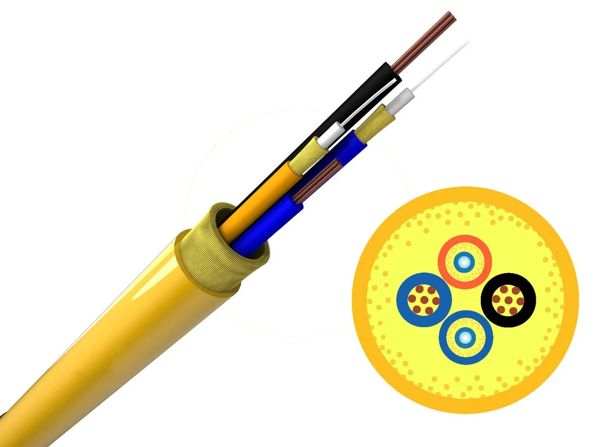 ActiFi® Composite Cable, Tight- Buffered, Indoor / Outdoor