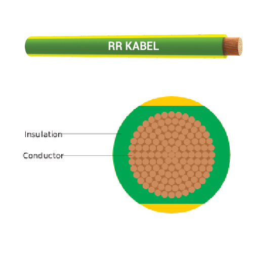 H05V-K & H07V-K.png