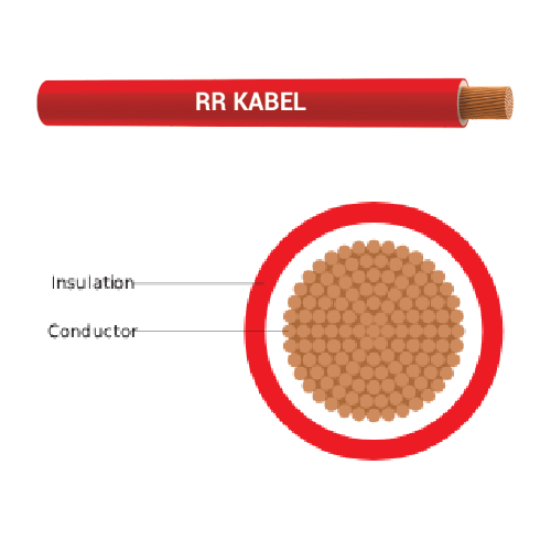RR Kabel FR-LSH.png