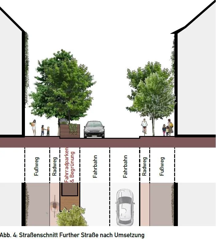 Further Straße Neuss Zukunft.JPG