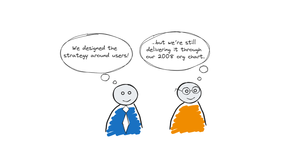 The Strategy That Falls Apart: Why Organisations Still Think Inside-Out