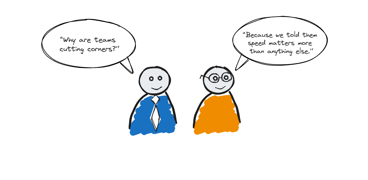 The organisation you get is the one you measure for