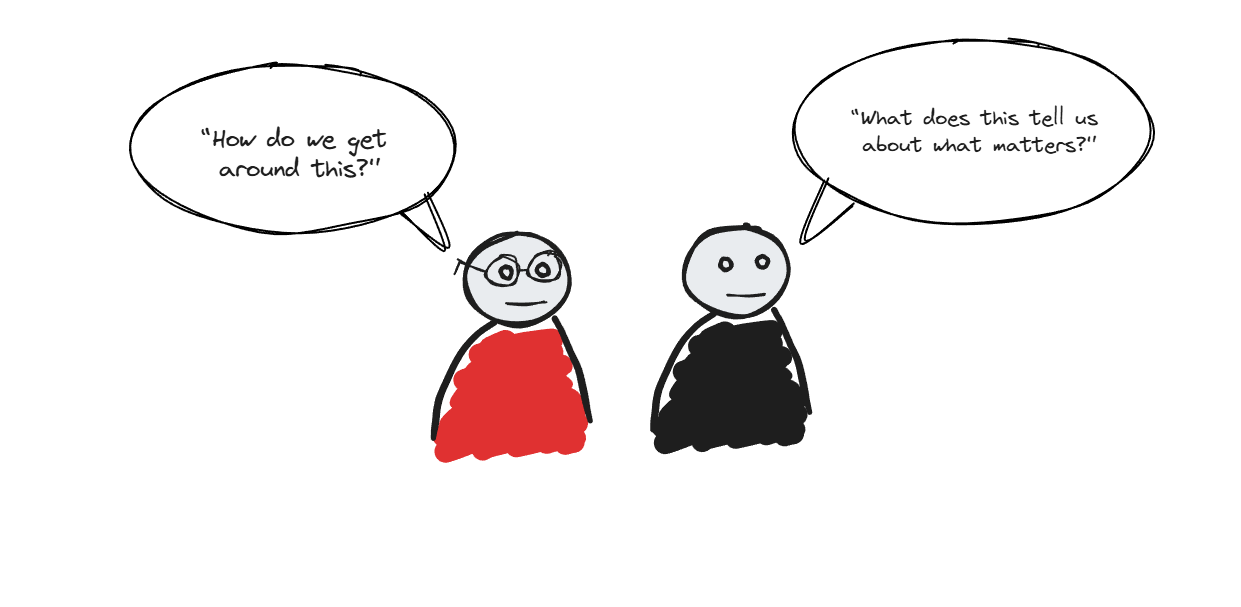 Using constraints to move from understanding to action