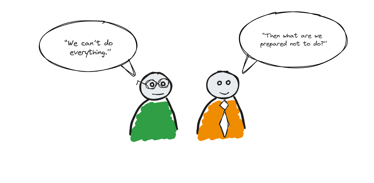 The moment a constraint becomes useful
