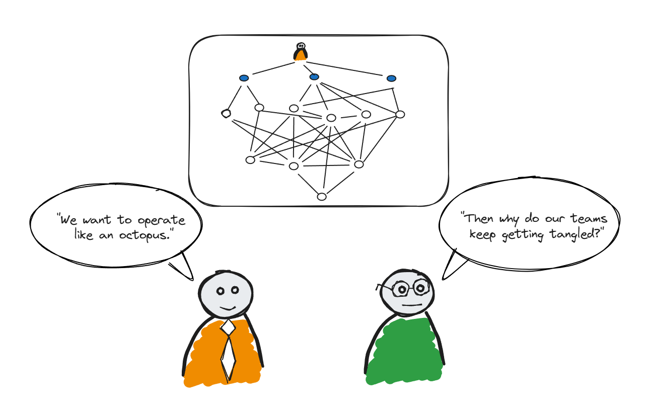 The Octopus Organisation: What it Really Takes to be Adaptive