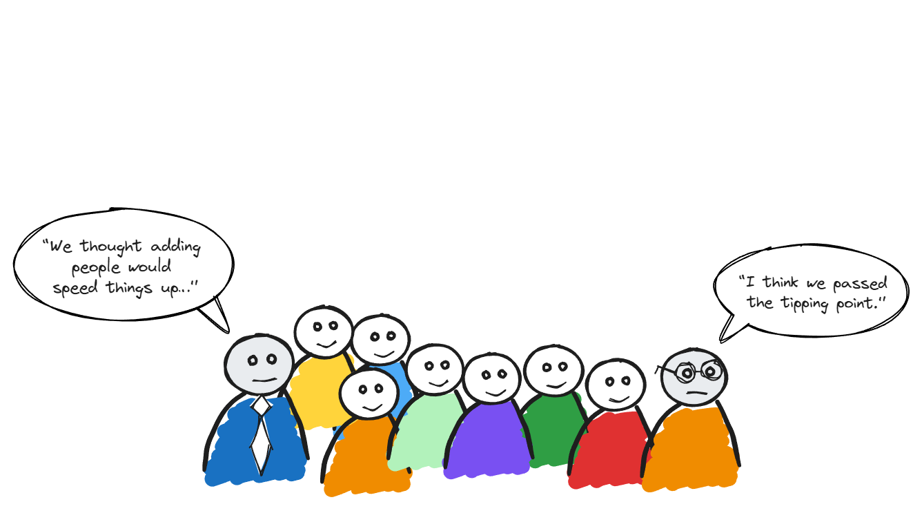 Why large teams slow down: the tipping point where size starts to hurt