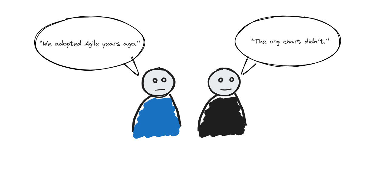 Creating an Environment for Change - Why Your Org Chart Still Slows You Down