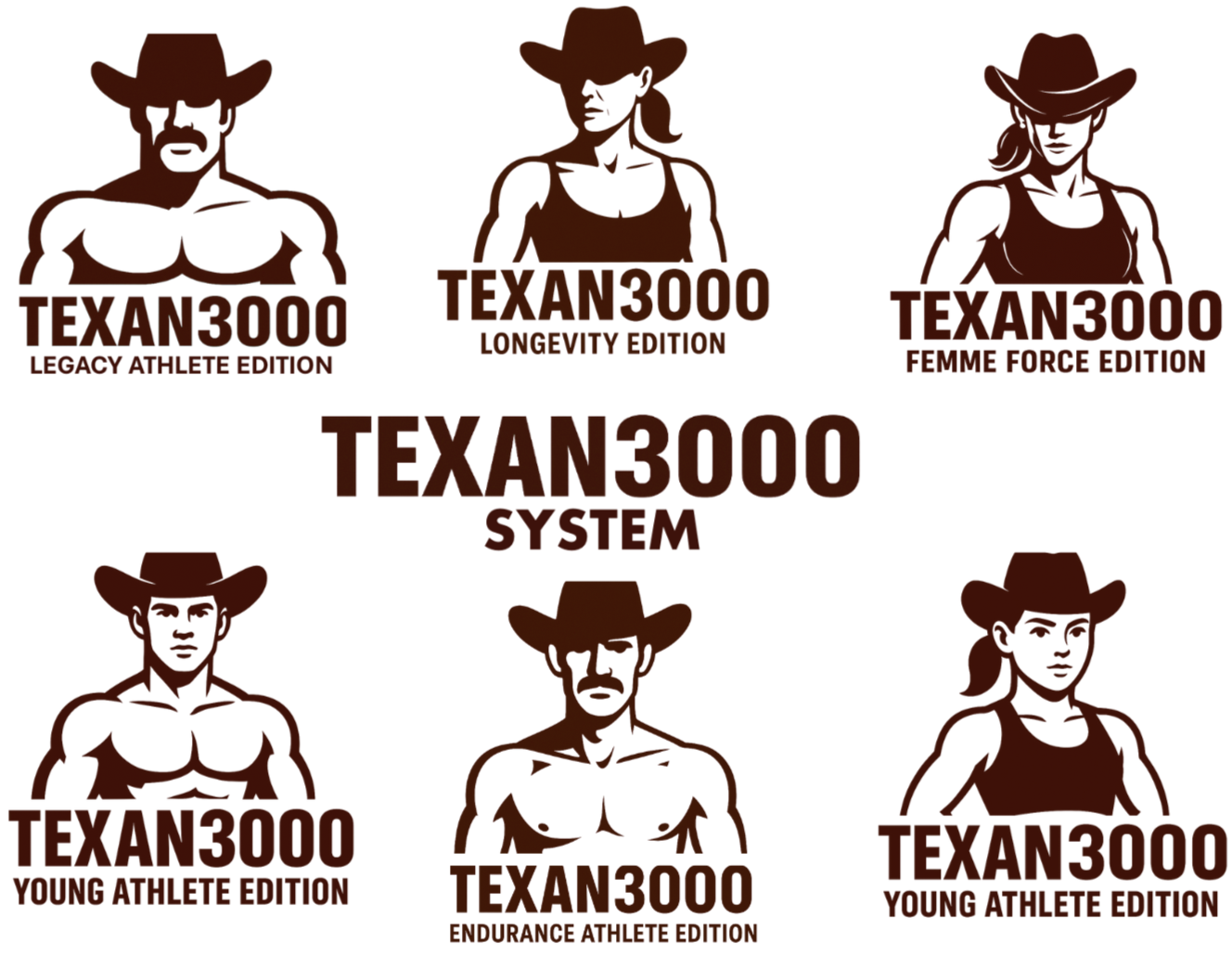 Six stylized black and white illustrations of muscular characters wearing cowboy hats, each representing a different edition of the TEXAN3000 system. The editions are labeled as Legacy Athlete Edition, Longevity Edition, Femme Force Edition, Young Athlete Edition, Endurance Athlete Edition, and Young Athlete Edition. The central text reads 'TEXAN3000 SYSTEM'.