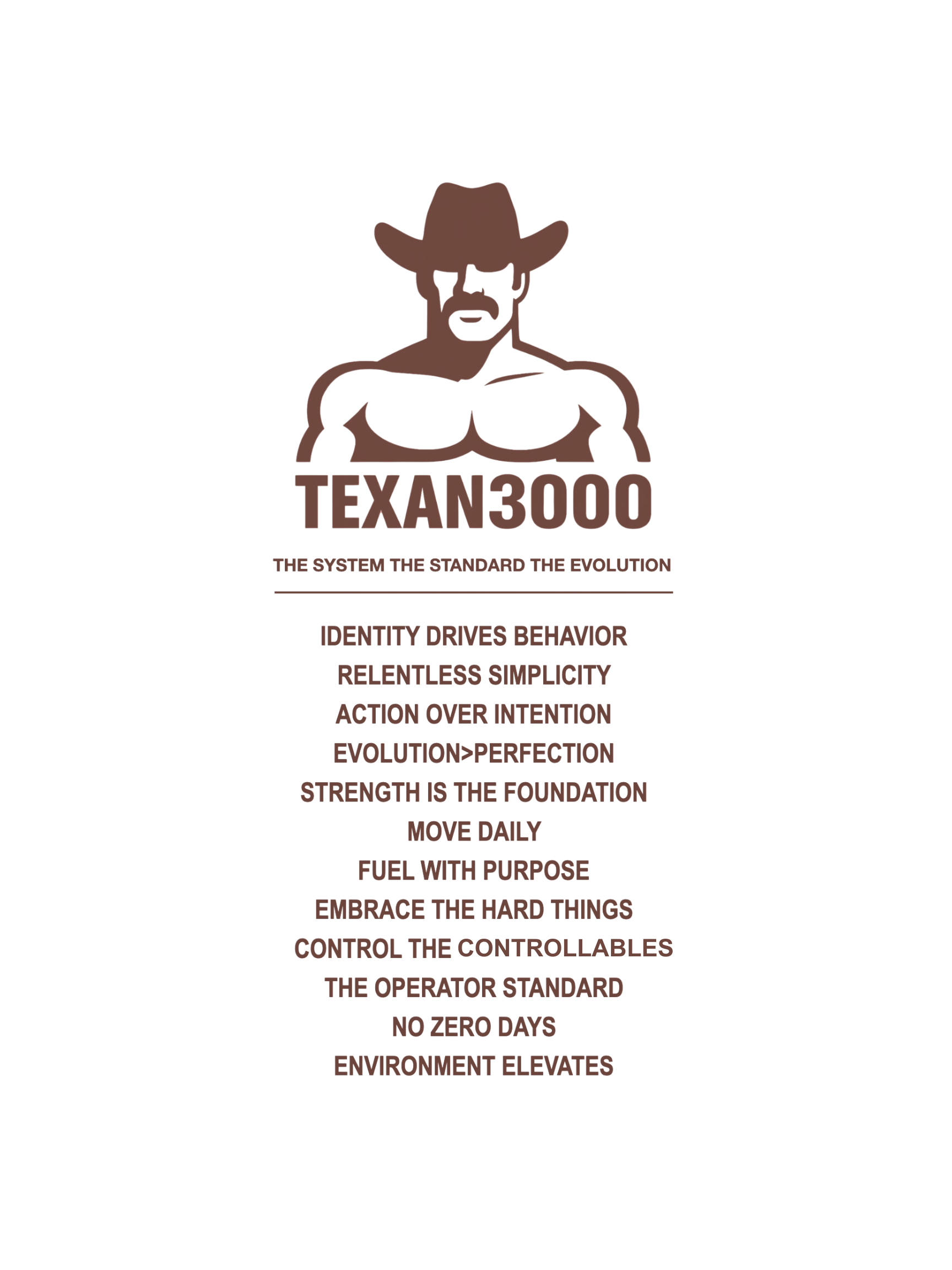A logo with a muscular man wearing a cowboy hat, sunglasses, and a beard, above the text 'TEXAN3000' and a list of motivational phrases related to strength, discipline, and personal growth.