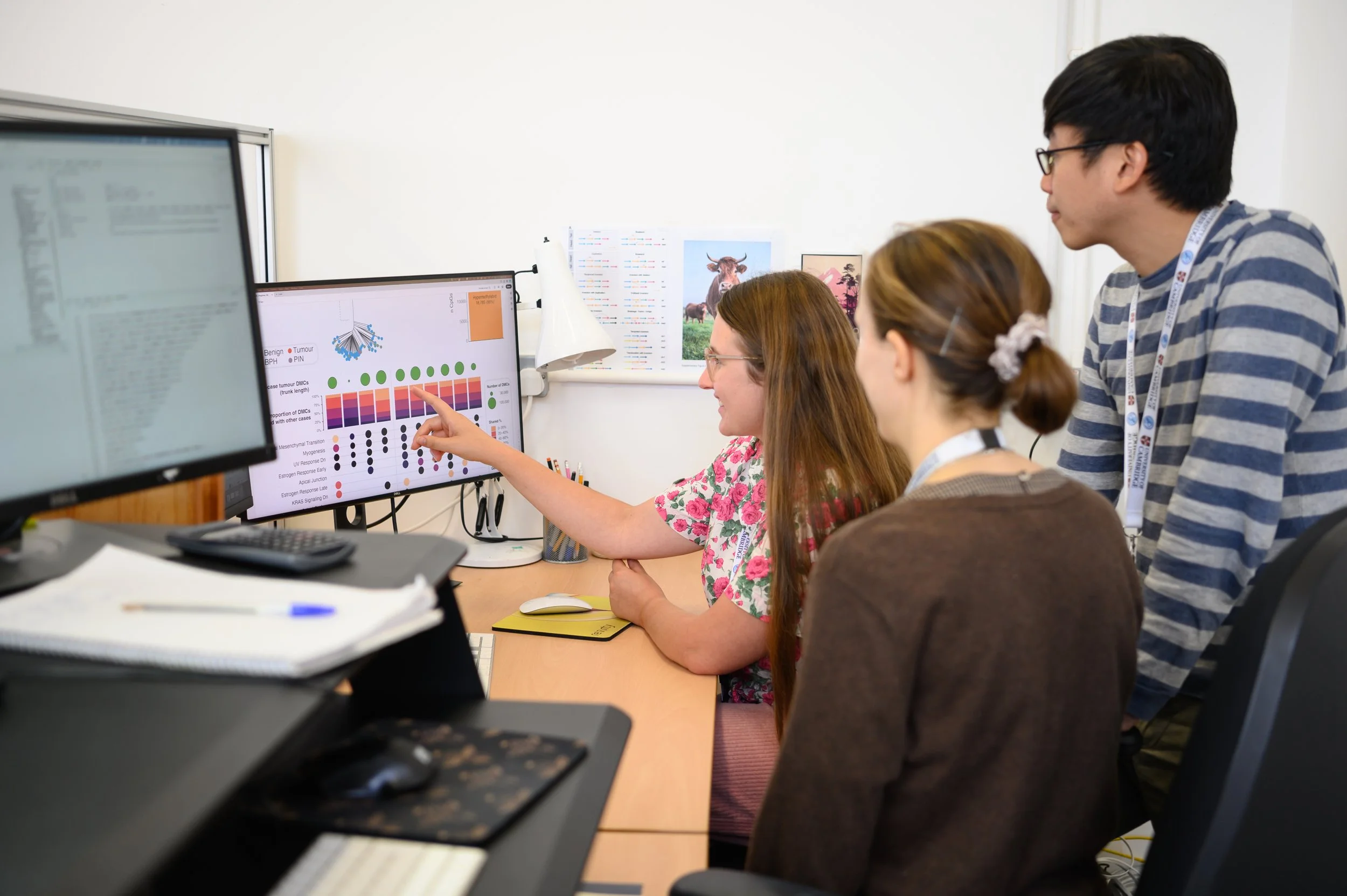 Four people in an office, three women and one man, looking at a computer screen with colorful scientific data charts, while one woman points at the screen.