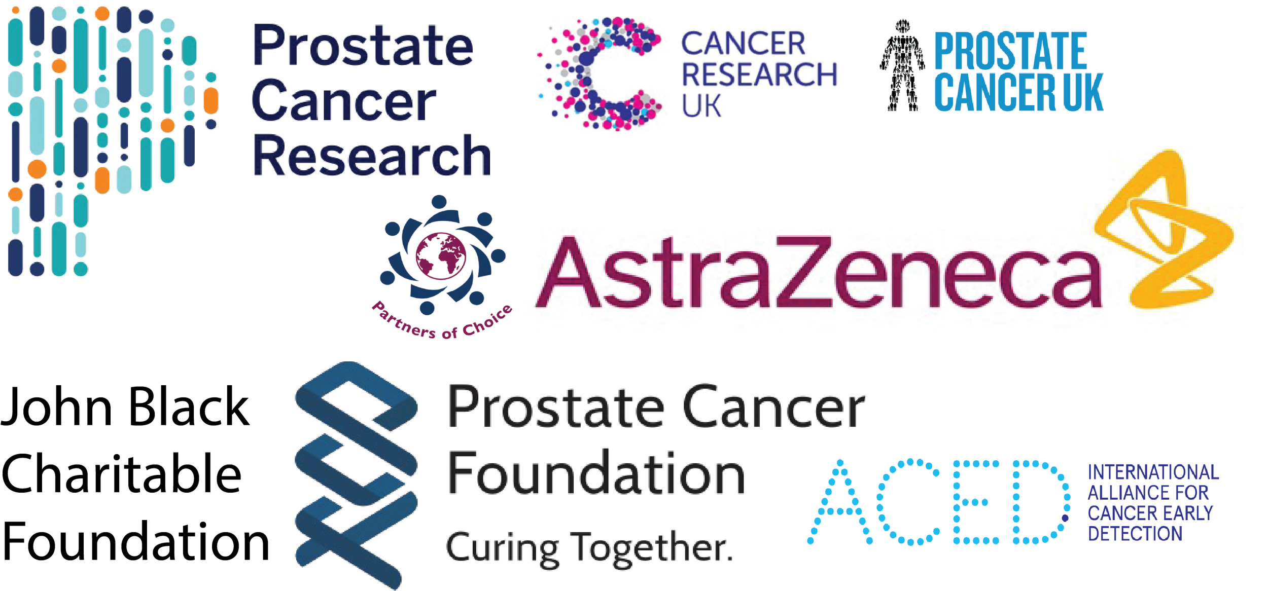 A collage of logos of organizations supporting prostate cancer research and awareness, including Prostate Cancer UK, Cancer Research UK, AstraZeneca, John Black Charitable Foundation, Prostate Cancer Foundation, and ACED, with various symbols and text emphasizing cancer prevention, research, and early detection.