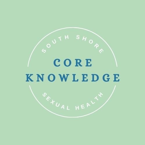 Desire and Desire Discrepancies