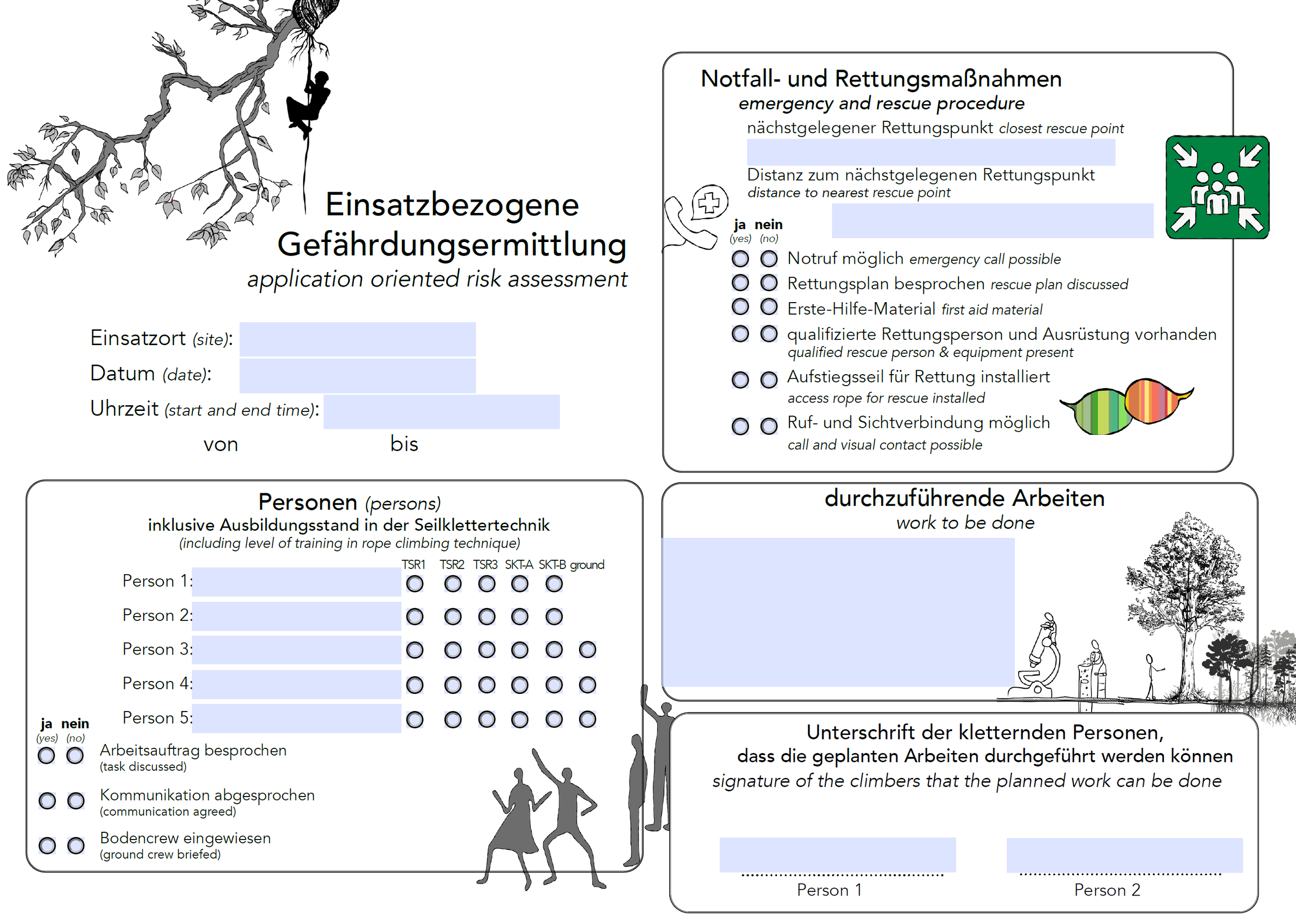Orientated Risk Assessment