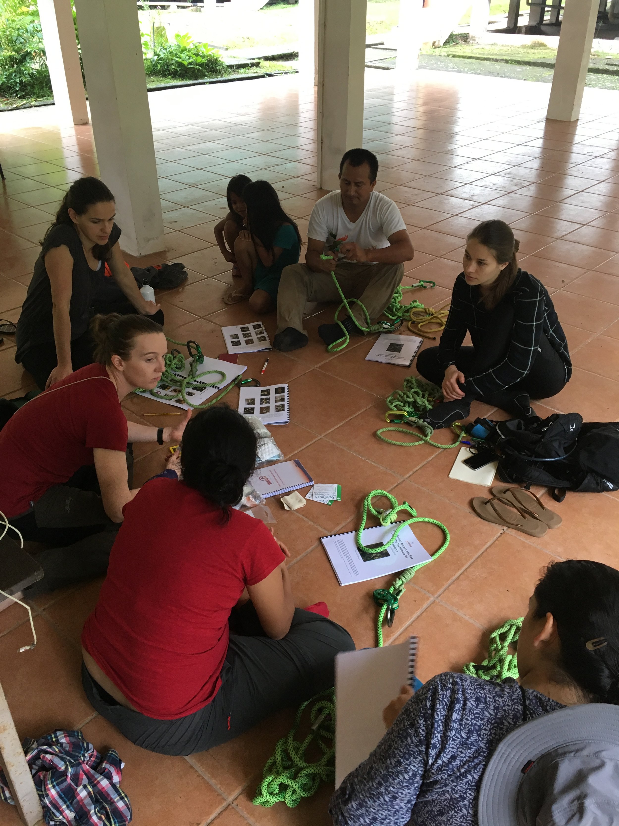 Group learning