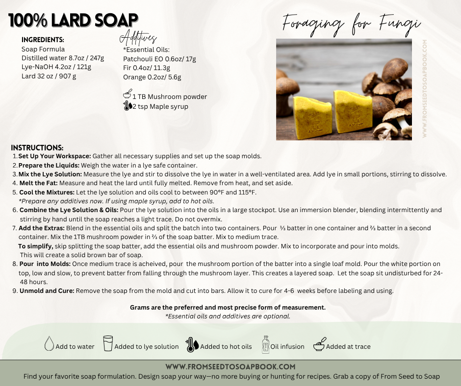 Lard and Mushroom Soap.png