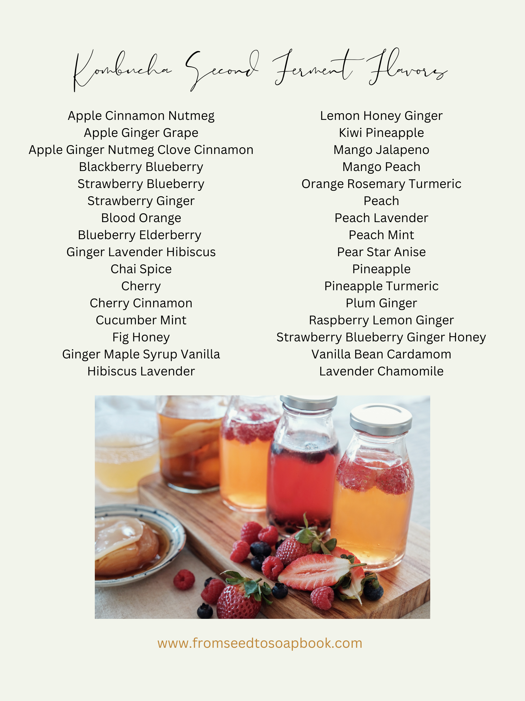 KOMBUCHA FLAVORS.png