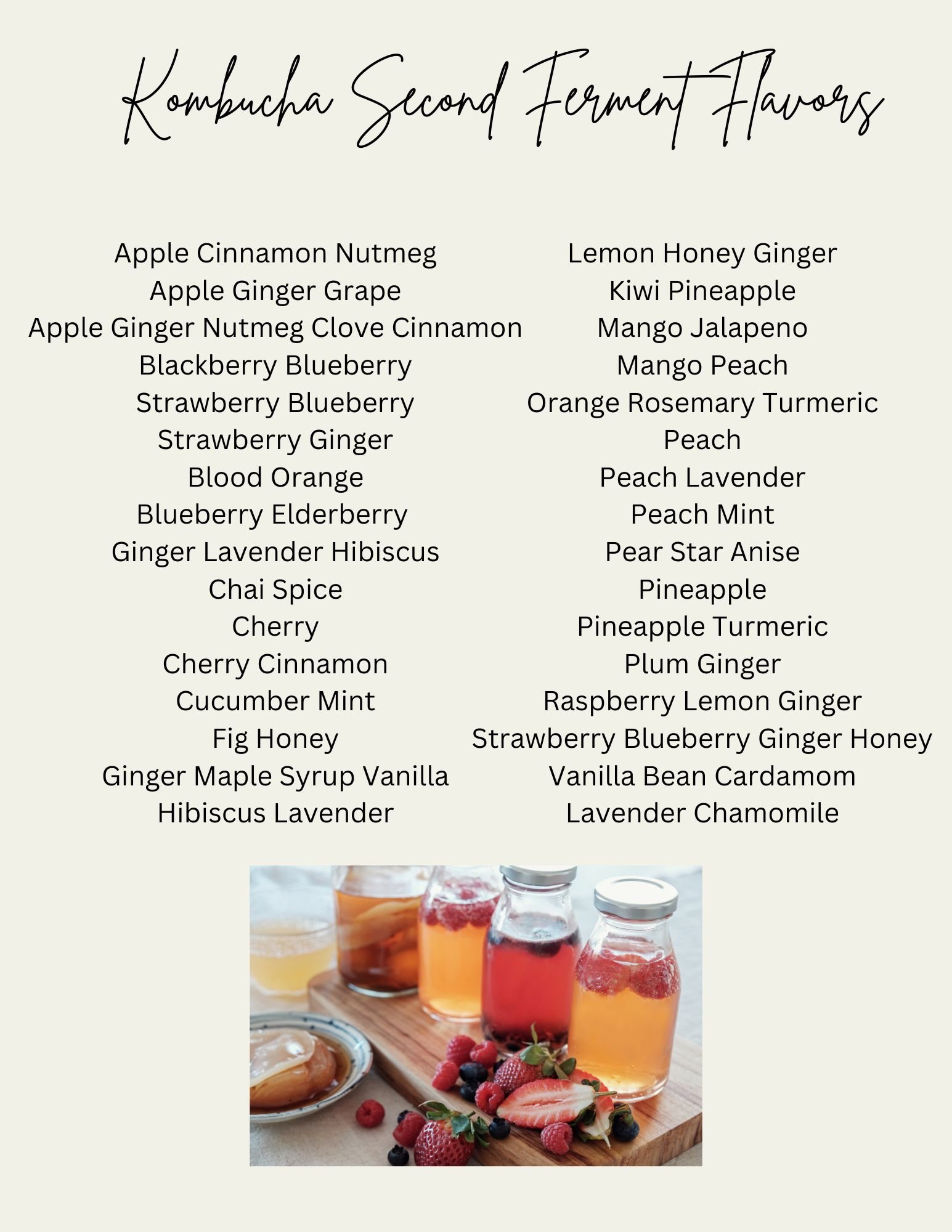 Kombucha Flavors.jpg