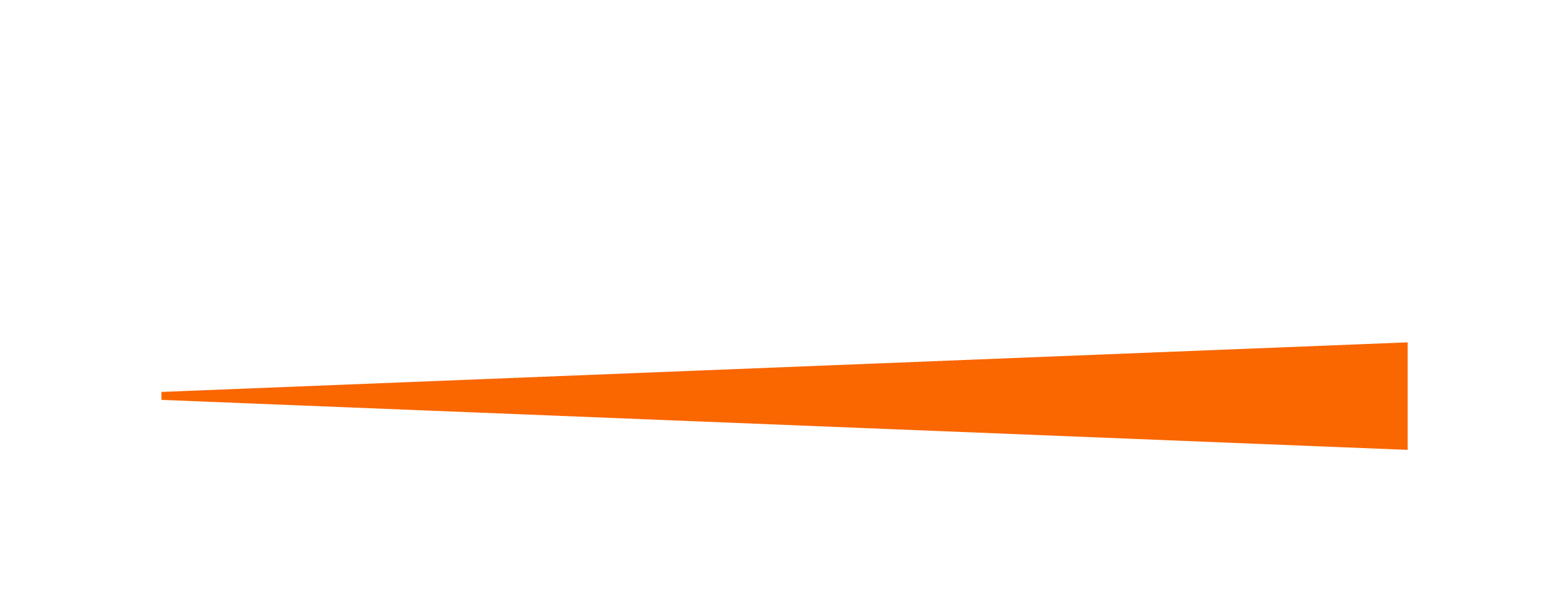 Generac logo with black background, white uppercase text, and orange slash design