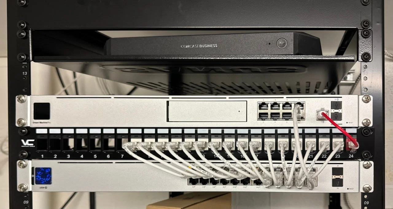 NETWORK INFRASTRUCTURE