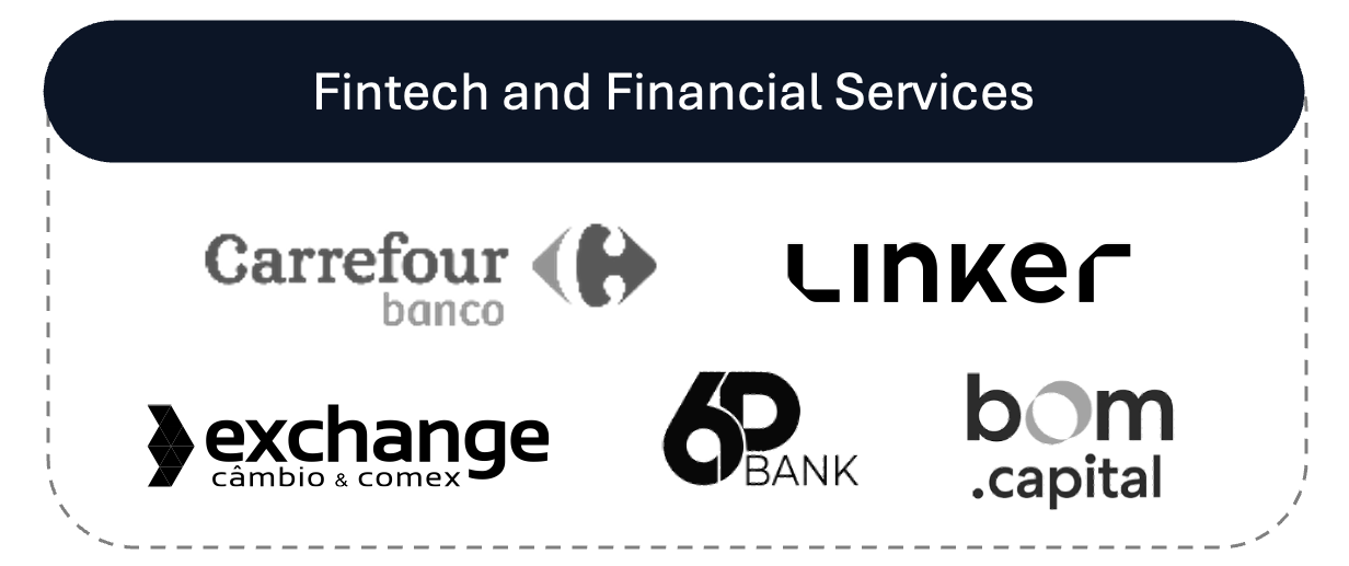 Imagem com título preto na parte superior dizendo 'Fintech and Financial Services'. Abaixo, há os logotipos de Carrefour banco, 6BANK e bom.capital em preto e branco.