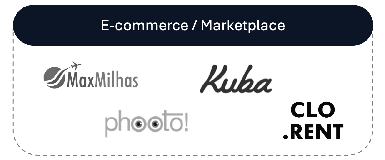 Logotipos de plataformas de e-commerce: MaxMilhas, Kuba, photo!, CLO.RENT, e Marketplace.