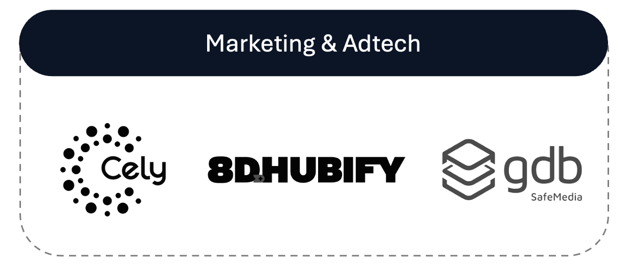 Imagem de capa com o título "Marketing & Adtech" e logos de empresas de tecnologia e marketing, incluindo Cely, 8 HUBFIFY e gdb SafeMedia.