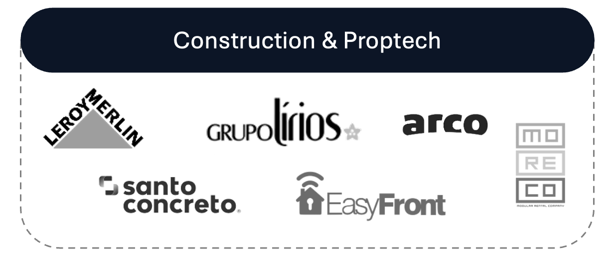 Imagem com o título 'Construction & Proptech' e logotipos de várias empresas de construção e tecnologia, incluindo Grupo Lírios, Arco, Santo Concreto, EasyFront e Marca Comunicação.