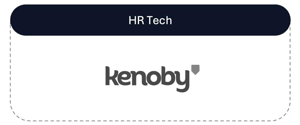 Imagem de um gráfico ou diagrama com o título 'HR Tech' na parte superior. Inclui uma caixa com o logotipo ou nome 'Kenoby' na parte central. O fundo é escuro e o texto e os elementos estão em cores contrastantes para destaque.