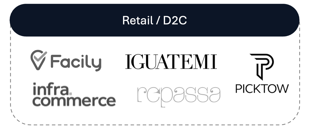 Imagem de um cartão ou interface digital com textos e logos relacionados a soluções de pagamento ou comércio eletrônico, incluindo os nomes 'Facily', 'infra', 'commer', 'repassa' e 'PICKTOW', e a categoria 'Retail / D2C'.