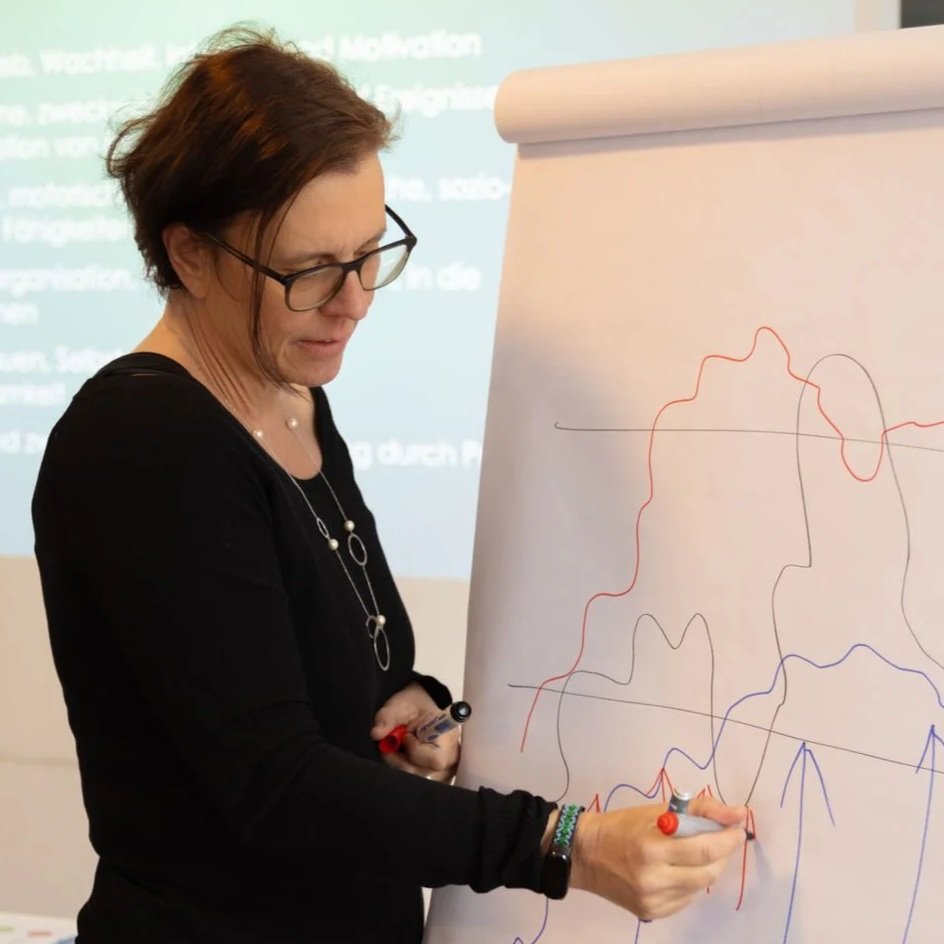 Frau zeichnet Linien auf einer großen Flipchart zum Thema, präsentiert während einer Präsentation in einem Konferenzraum.
