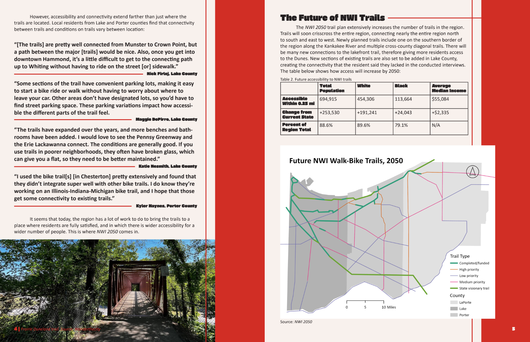 Assessing Place: Active Transportation in NWI