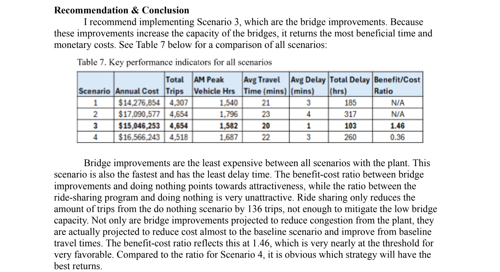 Traffic Impact Study