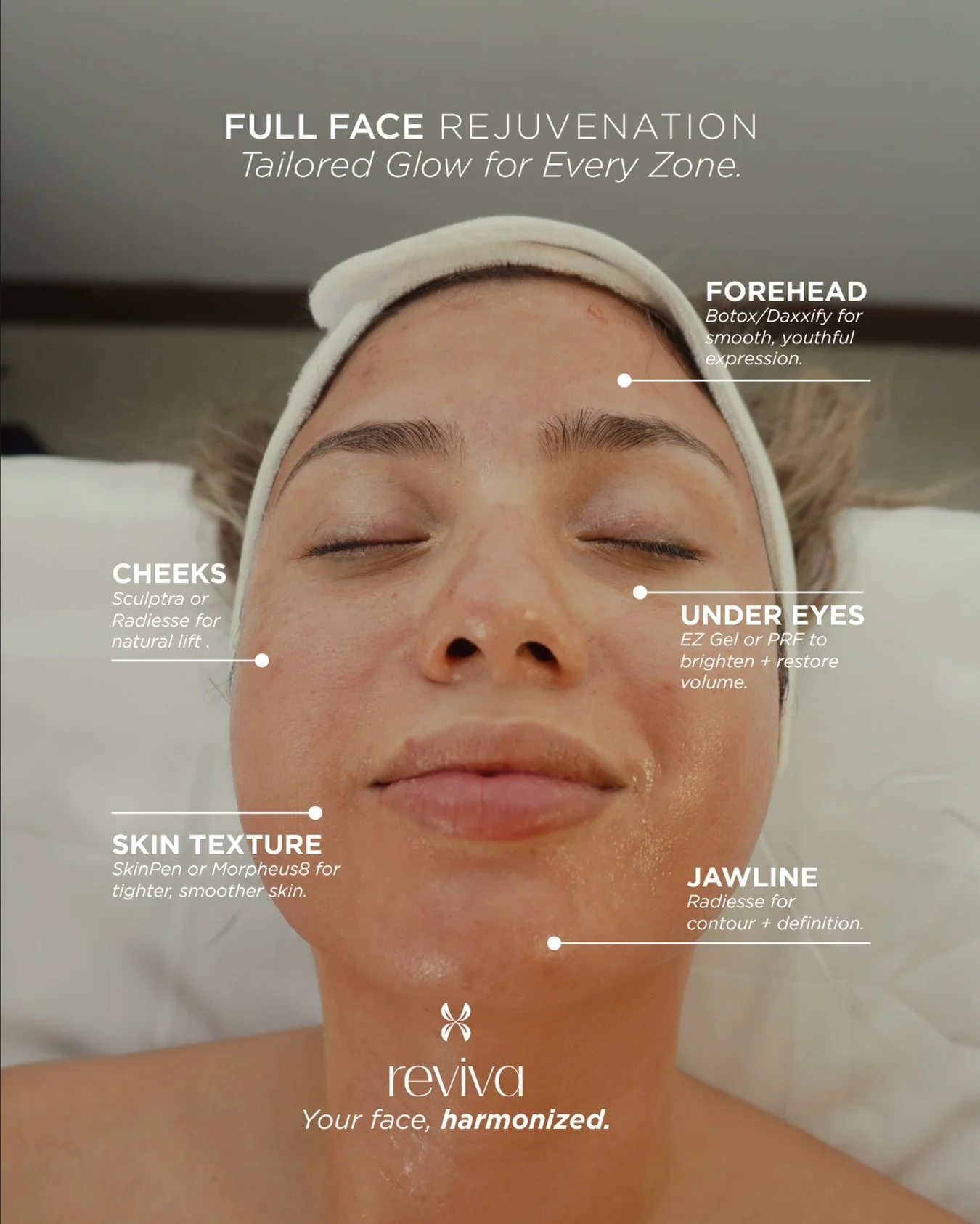 Your face isn&rsquo;t one-size-fits-all.
✨ FULL FACE REJUVENATION ✨
Tailored glow for every zone.

Forehead: smooth, youthful expression
Cheeks: lifted, natural volume
Under eyes: bright + refreshed
Skin texture: tighter, smoother glow
Jawline: sculp