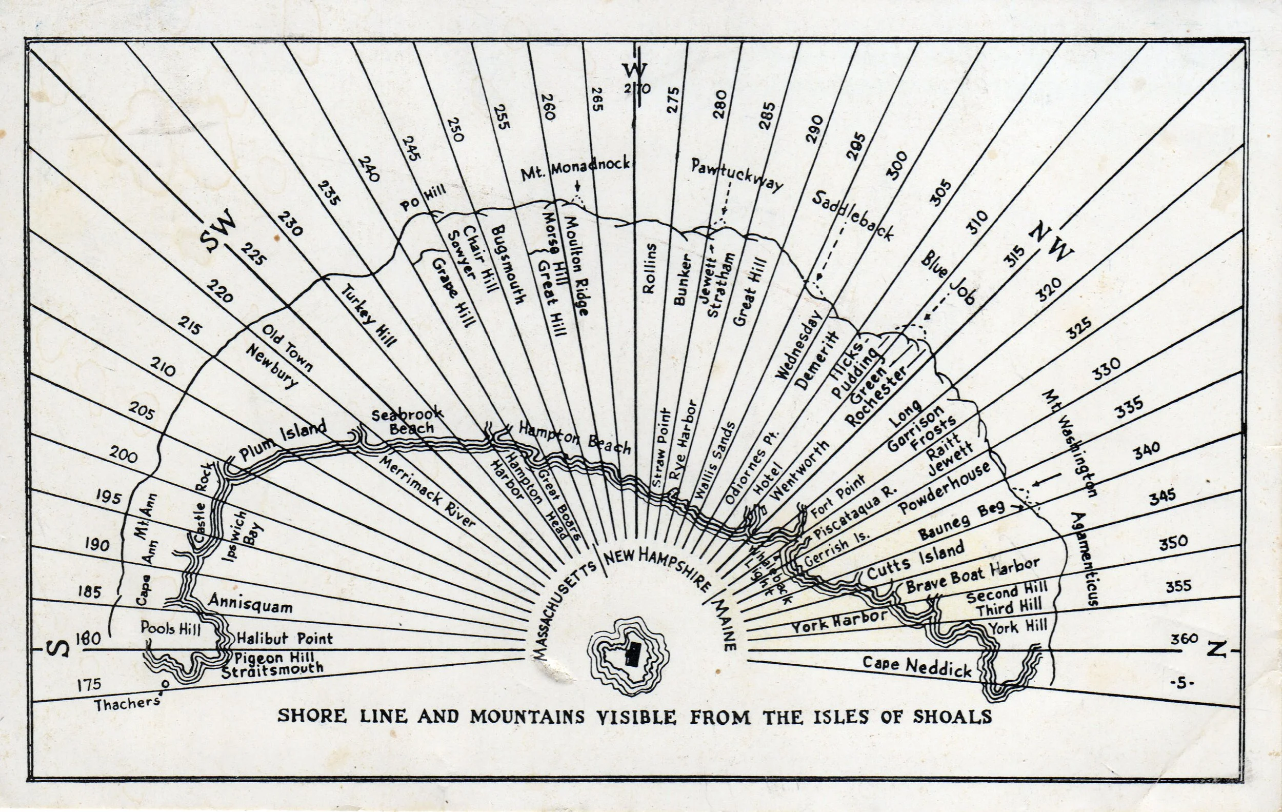 Postcard_ShorelineIS.jpg