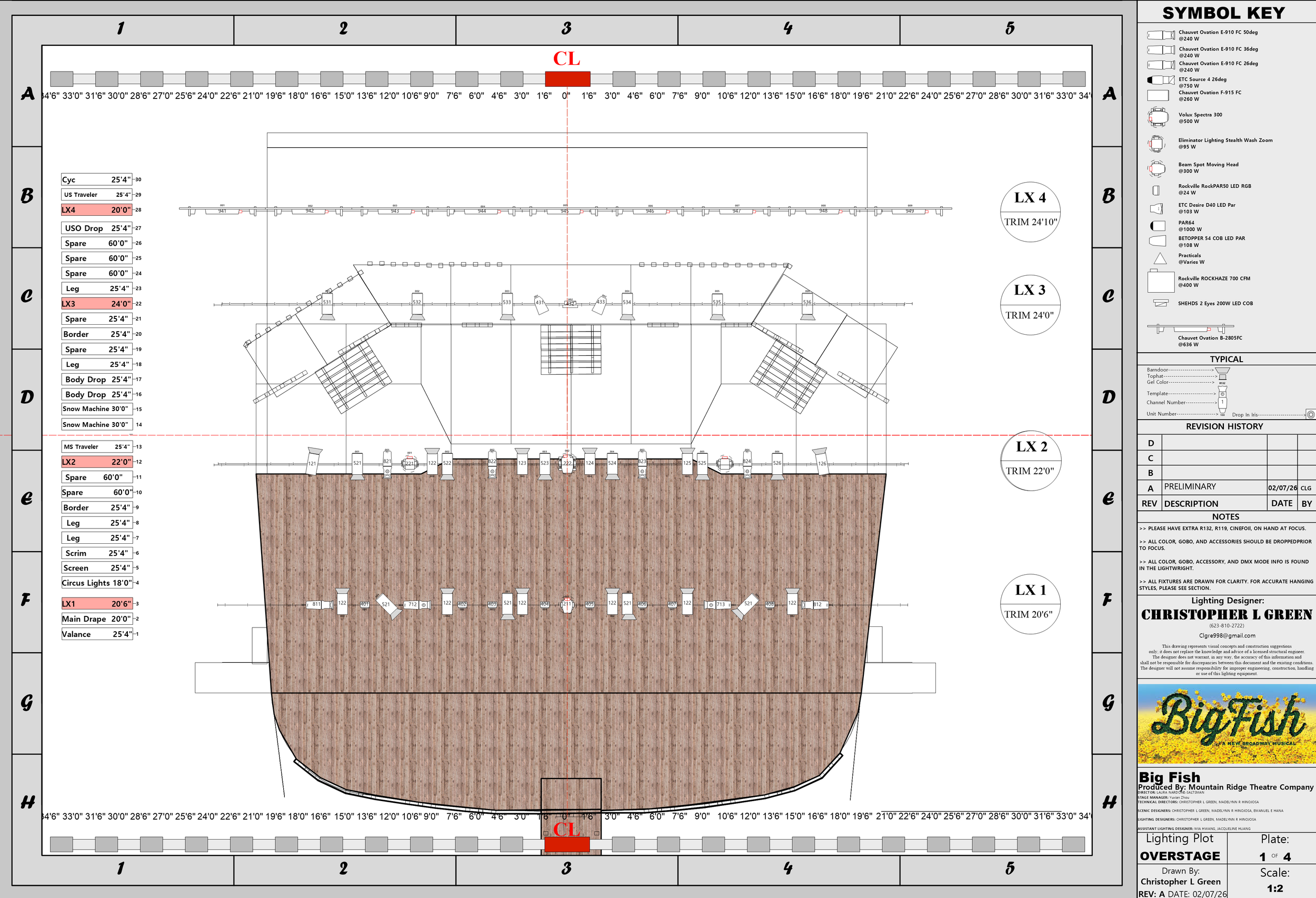 Lighting plot of a stage with a wooden floor for the production "Big Fish," including lighting equipment, symbols, and notes.