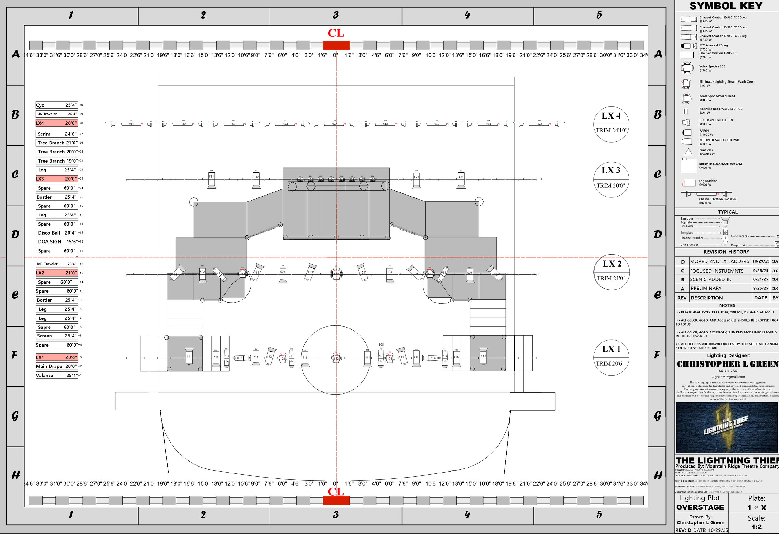 Lighting plot for a theater stage, showing various lighting instruments, positions, and technical details.