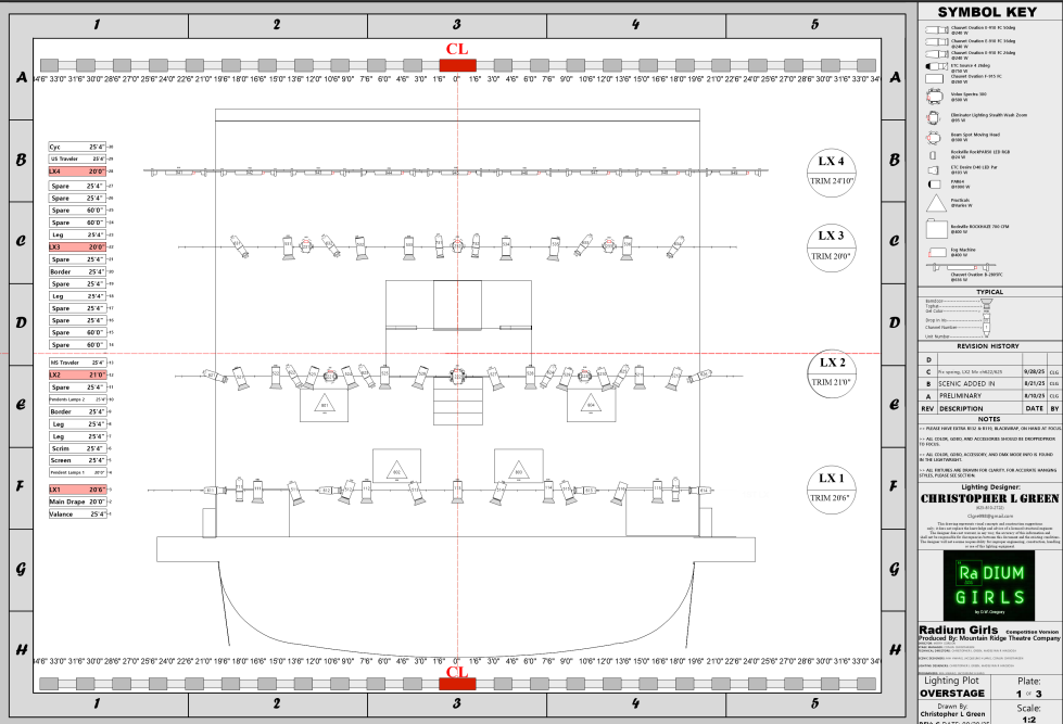 Lighting design plan for a stage or set, including symbol key, scale, and notes, with focused lighting areas labeled LX 1, LX 2, LX 3, and LX 4.