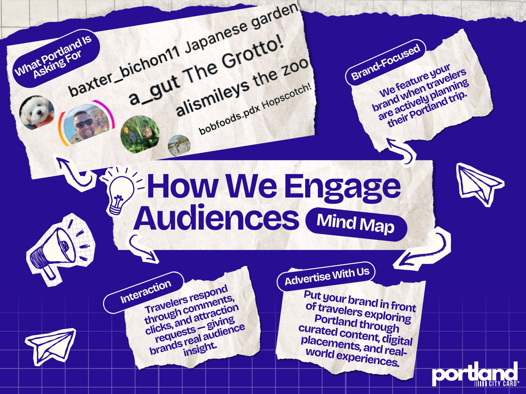 A colorful infographic titled 'How We Engage Audiences', featuring a mind map with sections about brand focus, interaction, and advertising, including text and illustrations like a megaphone, paper airplanes, and icons, with Portland branding.