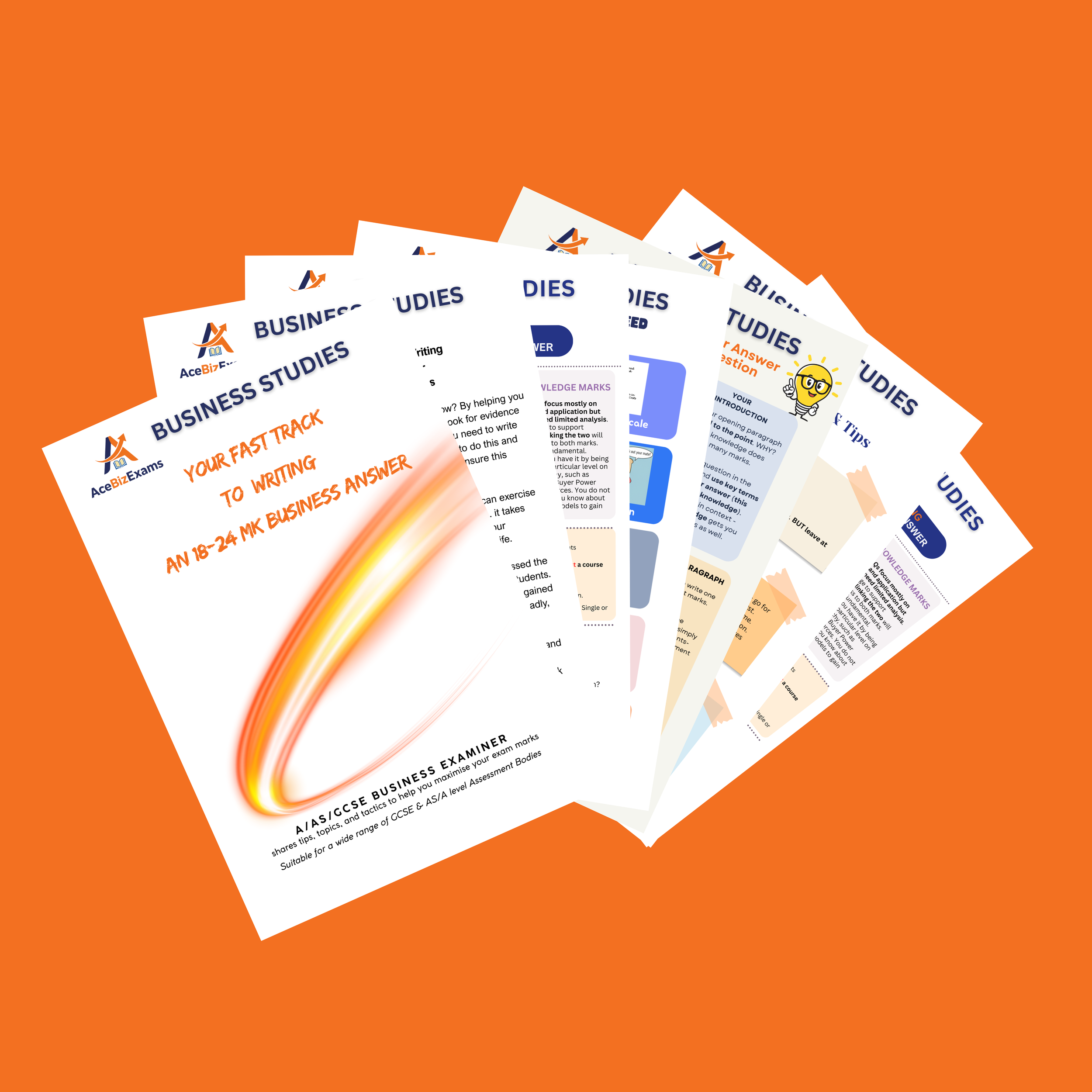 A Level Business Exam: Writing a 18-24 Mk Answer Bundle 1