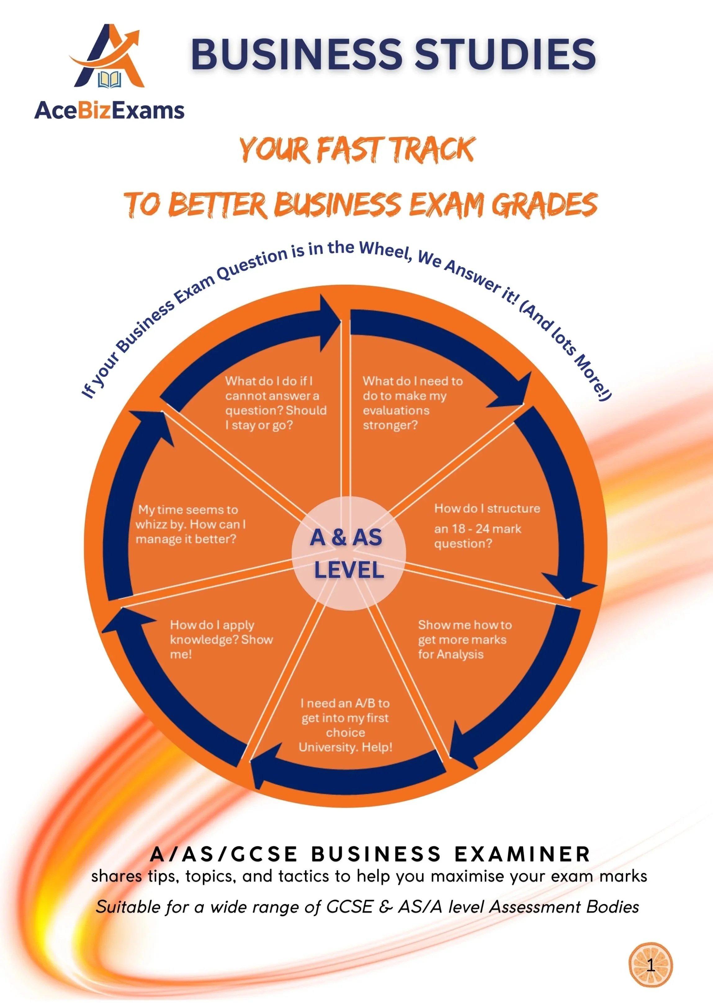 A/AS Business - Your Fast Track to Better Exam Grades. (Digital Download)