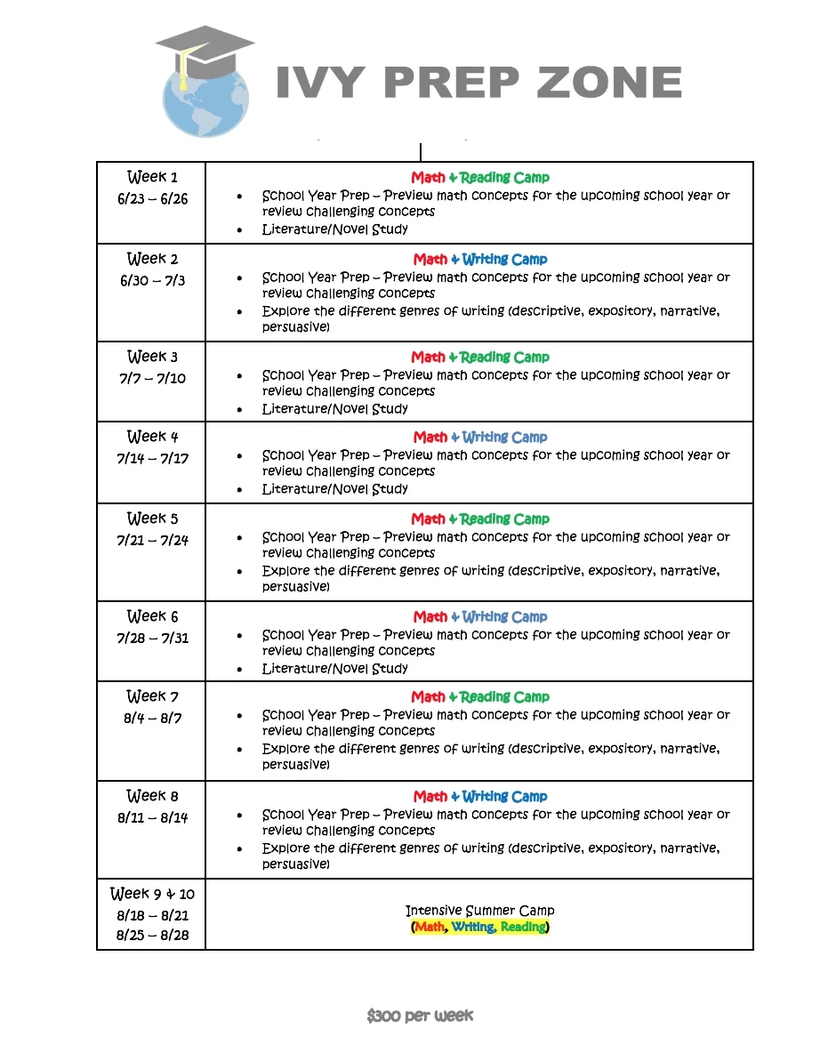 Schedule titled 'Ivy Prep Zone' with weekly plans for school year prep, math, reading, and writing camp activities, including dates and activities for each week from June to August.