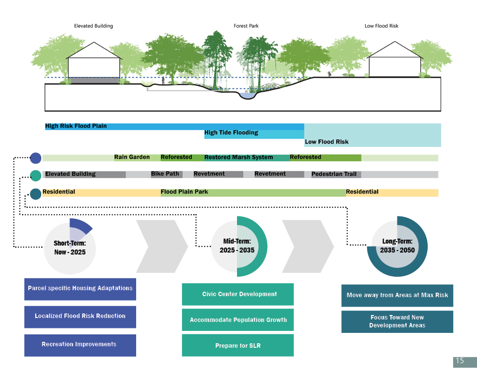 Portfolio_082023_Breder_15.png