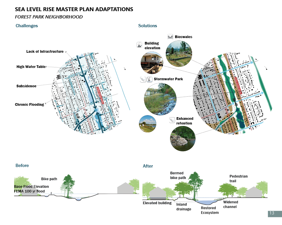 Portfolio_082023_Breder_13.png