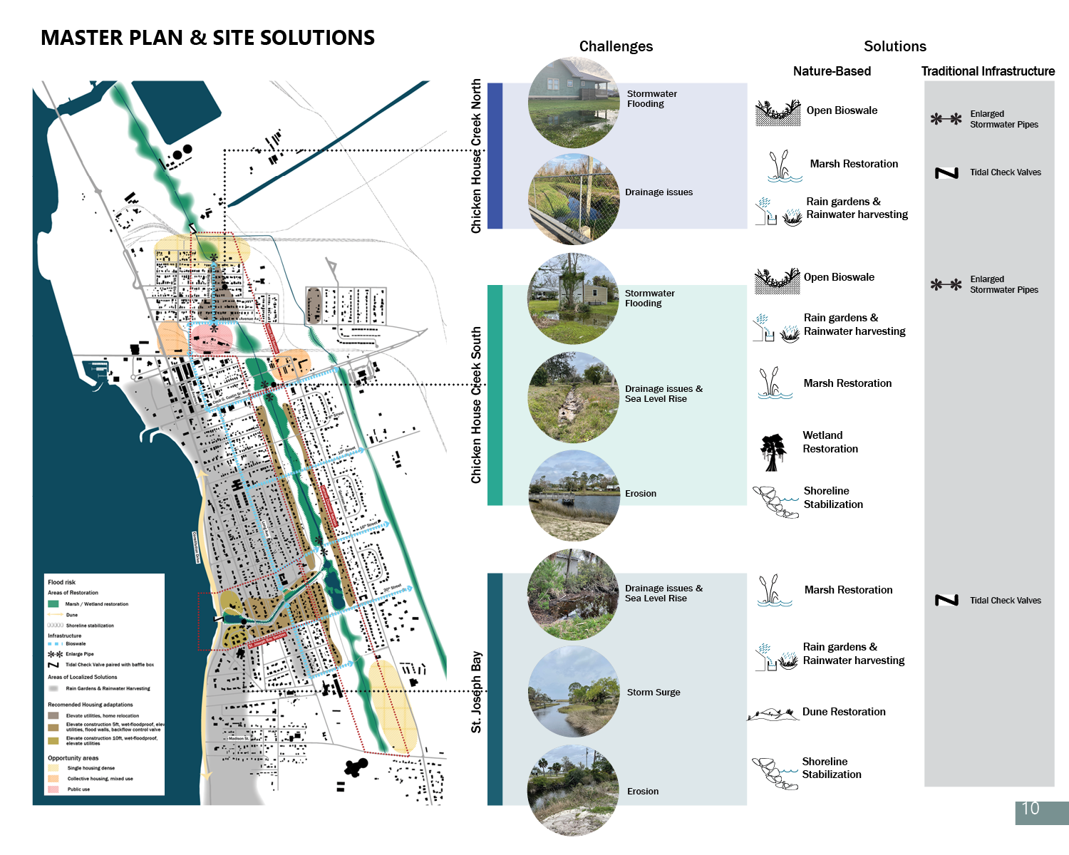 Portfolio_082023_Breder_10.png