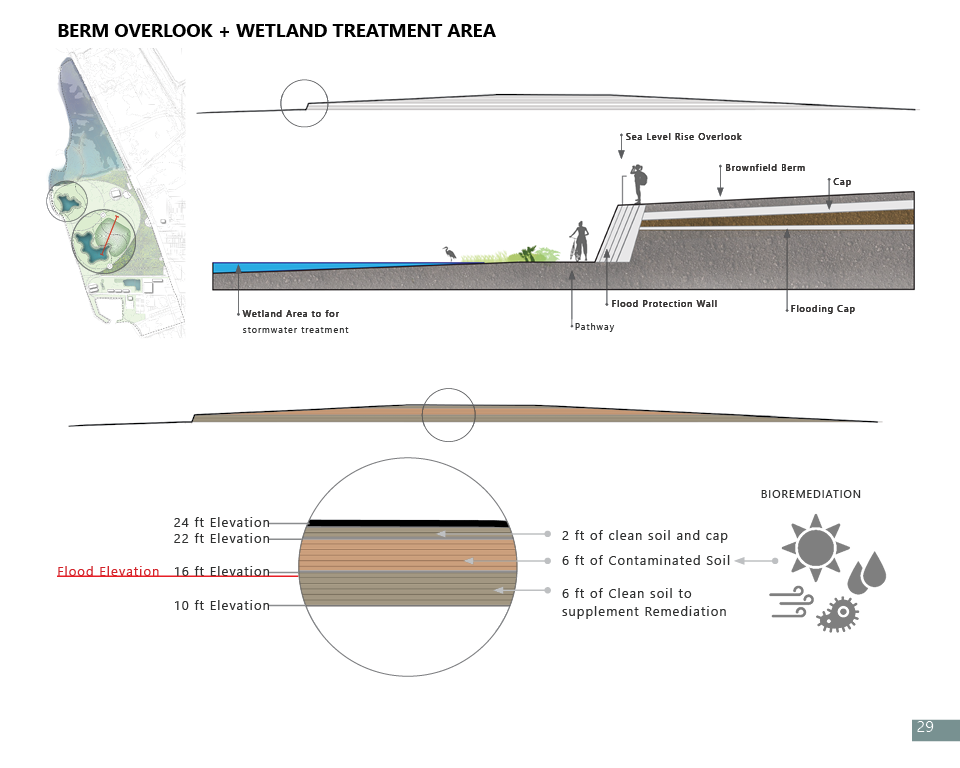 Portfolio_082023_Breder_29.png