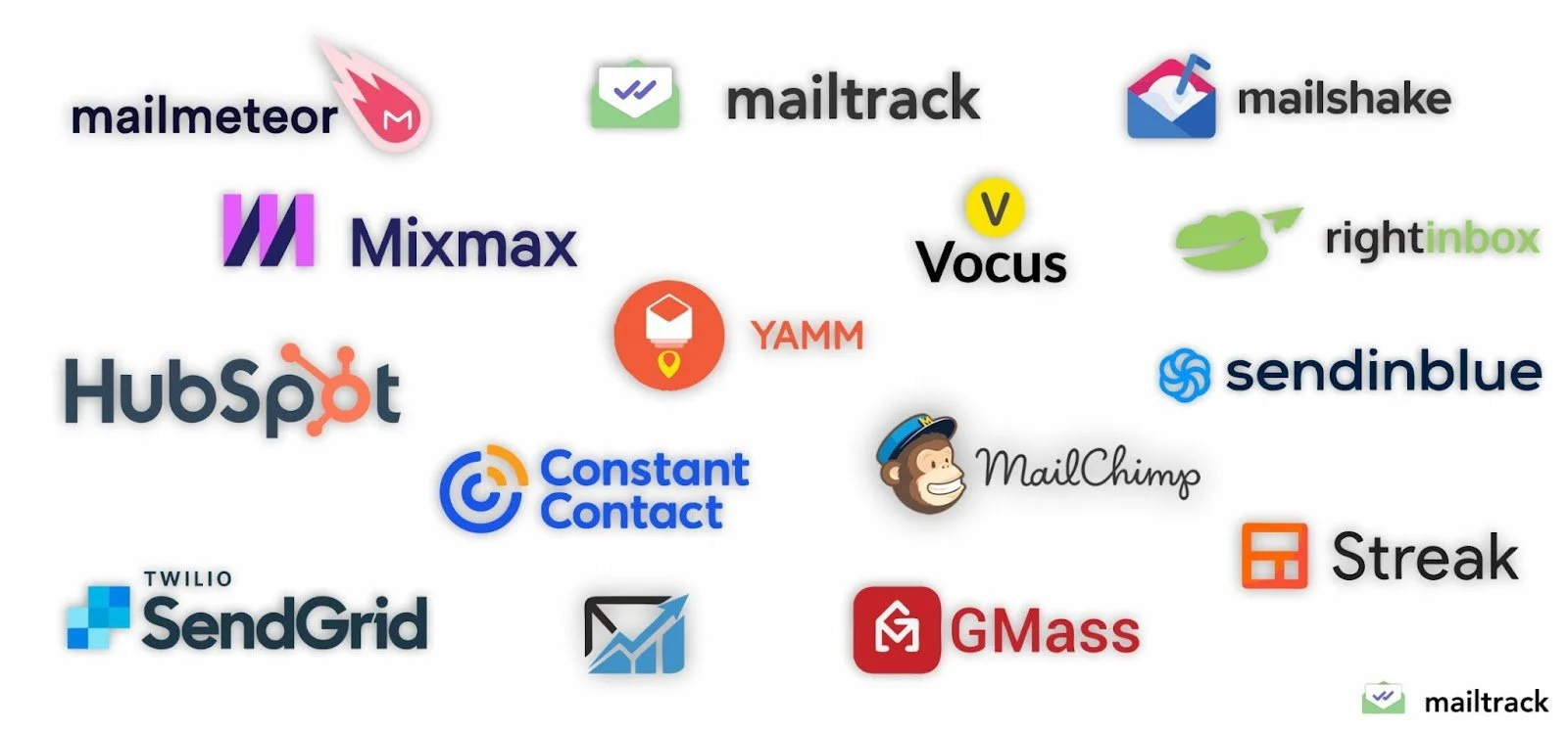 A collection of email marketing and CRM platform logos, including Mailmeteor, Mailtrack, Mailshake, Mixmax, Vocus, Right Inbox, HubSpot, YAMM, Sendinblue, Constant Contact, MailChimp, GMass, Streak, SendGrid, and an icon representing analytics or email statistics.