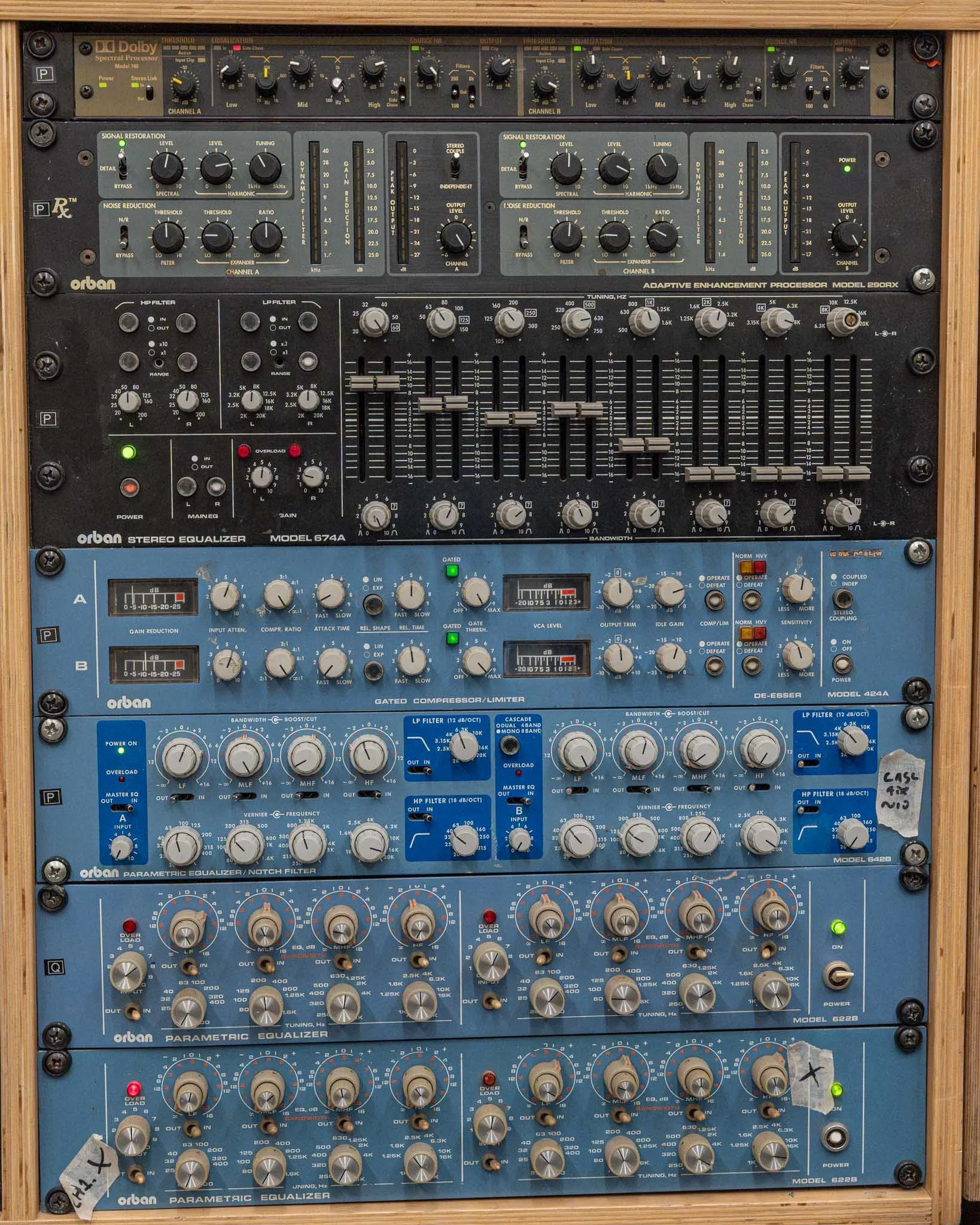 A vintage audio mixing console with multiple knobs, faders, and meters, labeled with various functions for sound processing and equalization.